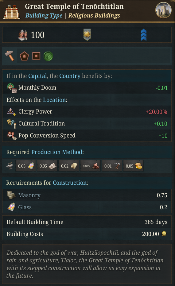 Event Pyramid2.png